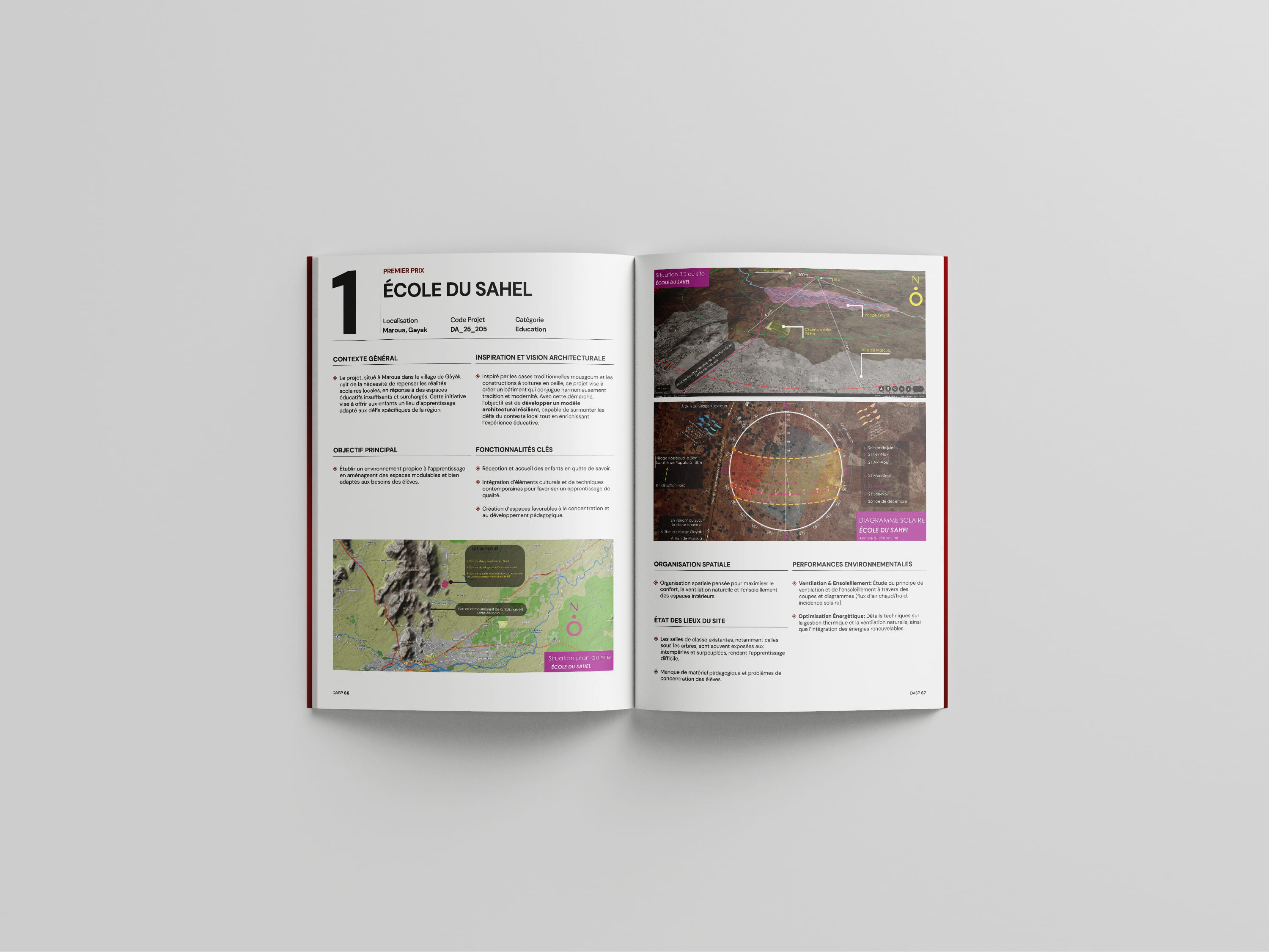 Project DASP 2025 Catalogue