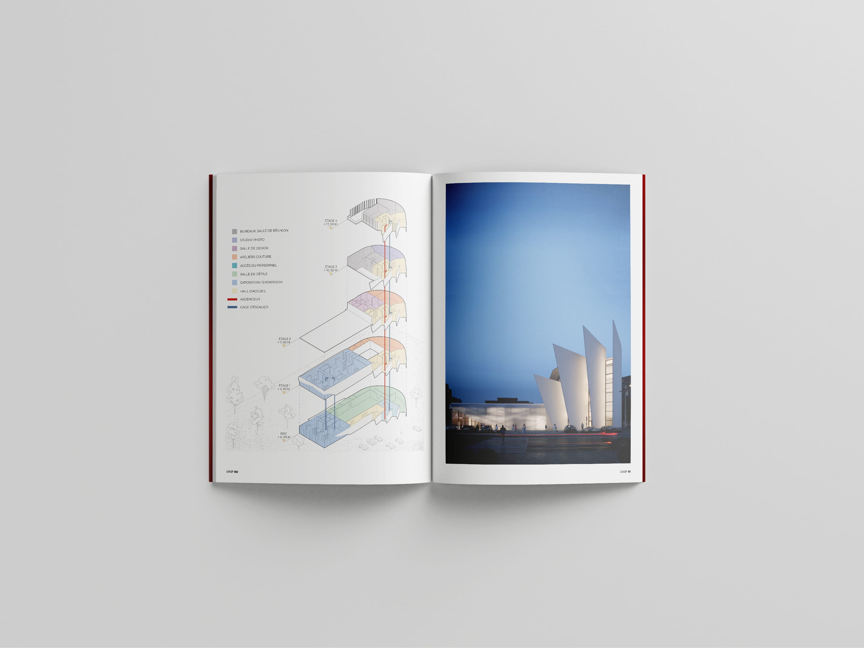 Project DASP 2025 Catalogue